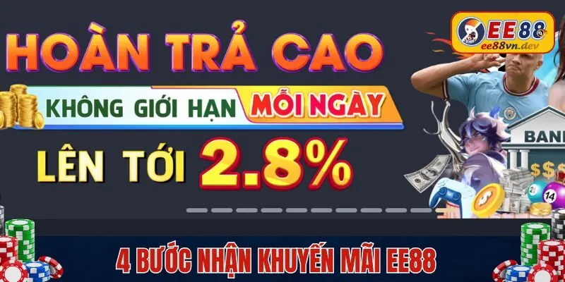 4 bước nhanh nhất khi muốn nhận khuyến mãi EE88
