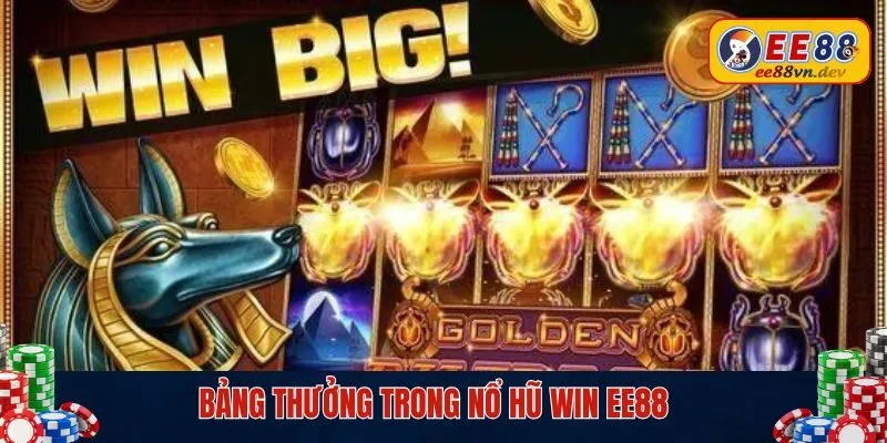 Bảng thưởng nổ hũ Win EE88 cho thành viên nhà cái